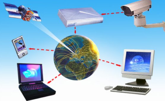 Camera kết hợp với Tường lửa như thế nào (Firewall)